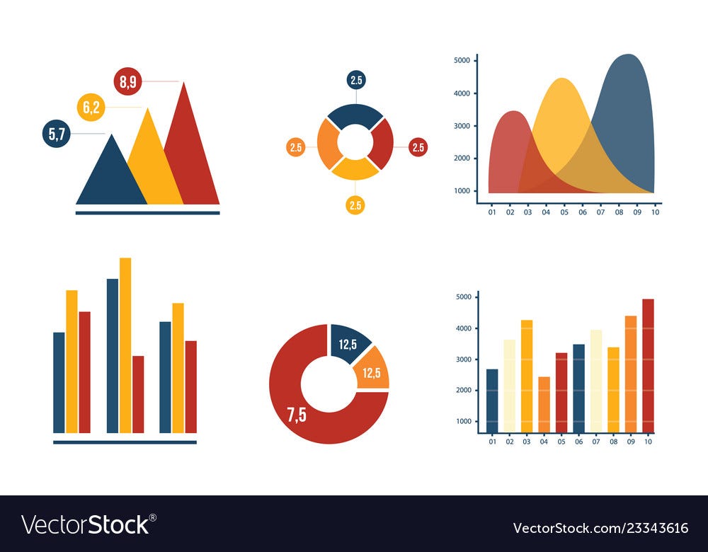 https://www.vectorstock.com/royalty-free-vector/graph-and-pie-chart-business-marketing-with-vector-23343616