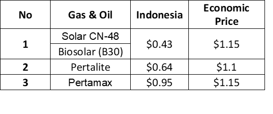 1*Y9yX4PJ86URoNOK7Njsbpw.png