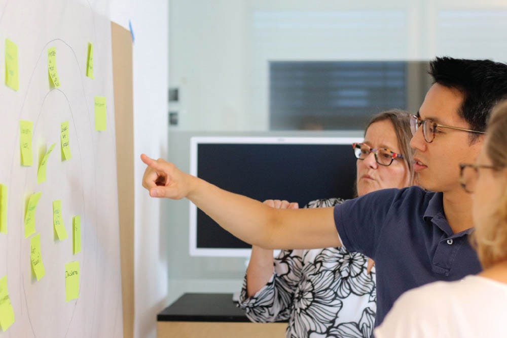 Drei Personen stehen vor einer Wand mit einer Visualisierung der Rolle von InteressensvertreterInnen. Die mittlere Person zeigt mit dem Finger auf den mittleren Teil.