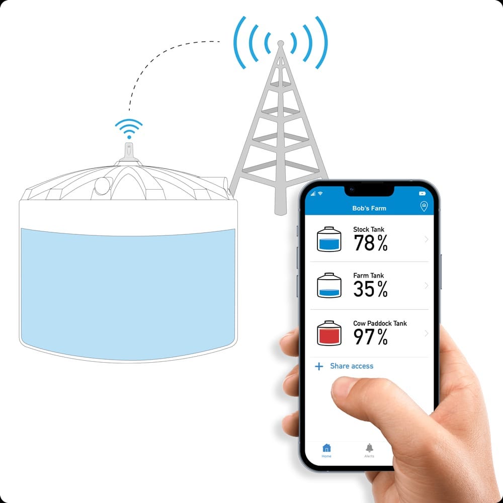 Best Water Tank Monitoring System in 2026: A Buyer’s Guide