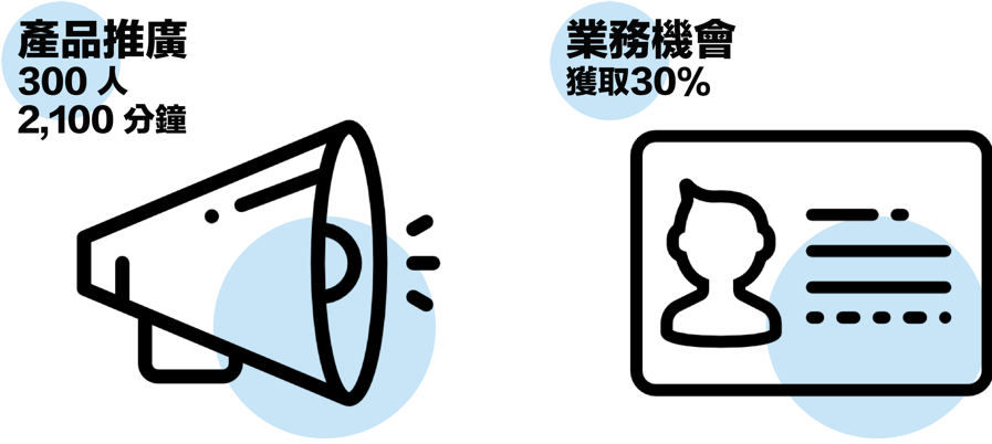 18 創新創業嘉年華meet Taipei Jandi Taiwan 線上 線下的策展行銷策略大公開 Meet創業小聚