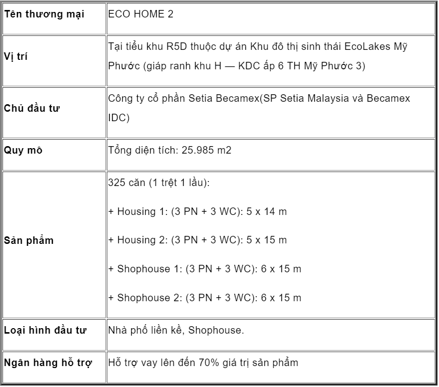 Diễn đàn bất động sản: Thông tin về dự án Ecohome 2 Bình Dương 1*a-IFWEvgPg6sKLrnZs3RQA