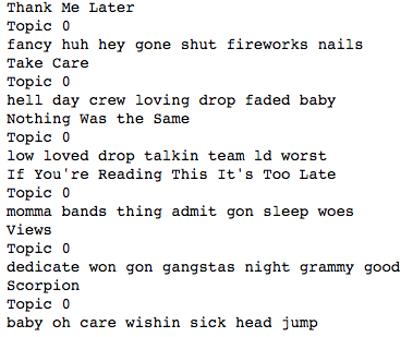 using natural language processing to understand Drake's lyrics