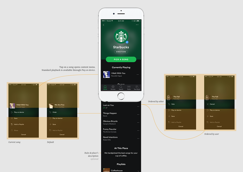 Turning Spotify Into Jukebox uxdesign.cc