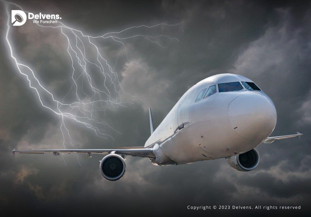 Aircraft Lightning Protection Systems Market Overview Growth Rate Size