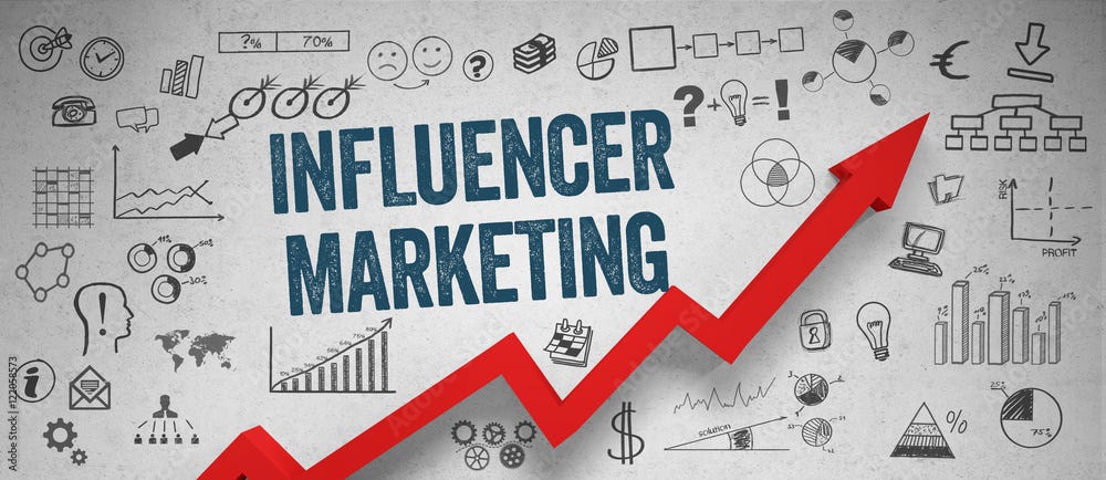 Top Influencer Marketing Research Tools to Elevate Your Strategy in 2024