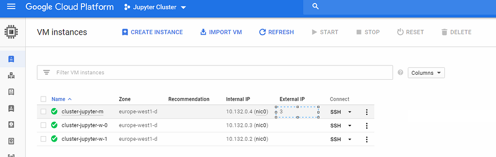 Starting To Develop In PySpark With Jupyter Installed In A Big Data 