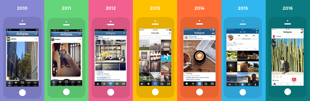 Image showing evolution of Instagram app