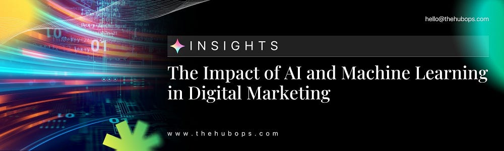 AI and Machine Learning in Digital Marketing — The HubOps