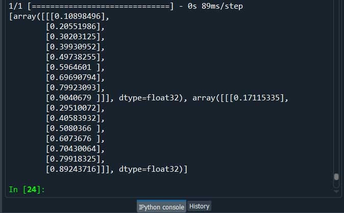 Composite LSTM-AutoEncoder Results