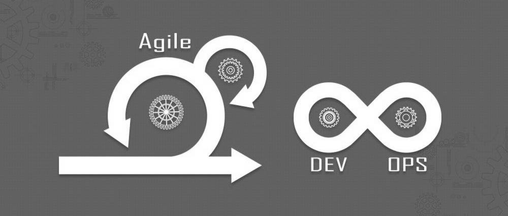 agile and project management