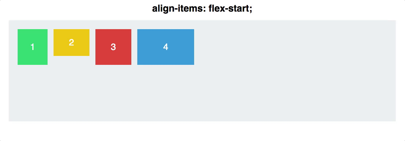 Flexbox Align Items Property