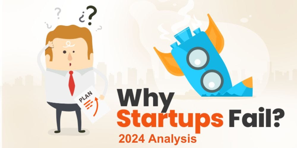 Why Startups Fail: A Comprehensive Analysis 2024 Olivier Chekinah