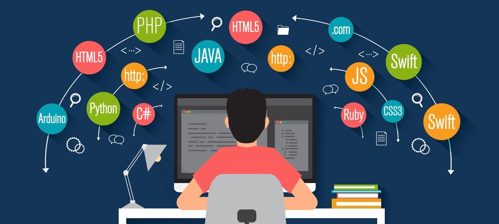 13 Simple Steps to Write Your First Line of Code: A Beginner’s Guide to Programming