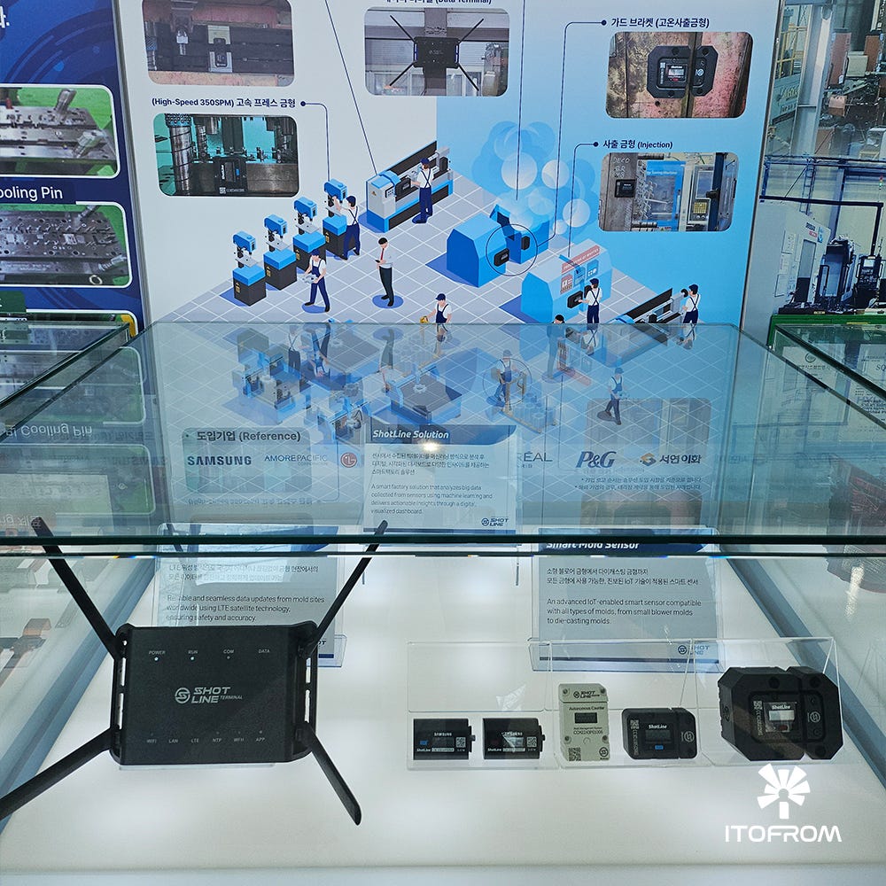 ITOFROM, ‘ShotLine’ Enters Permanent Exhibition Hall of Korea Mold Industry Cooperative