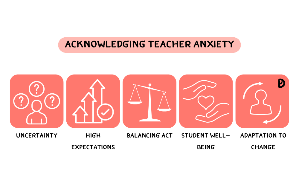 anxiety teachers may face
