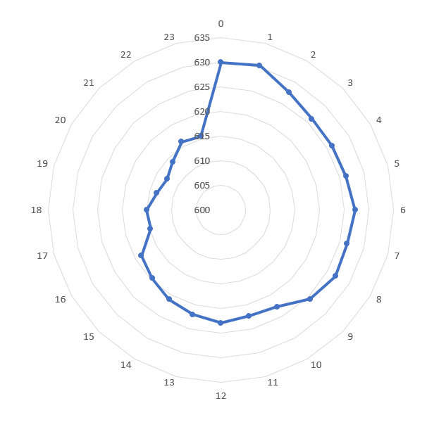 1*j_oIjb-tb5x63ekjGhAVkQ.png