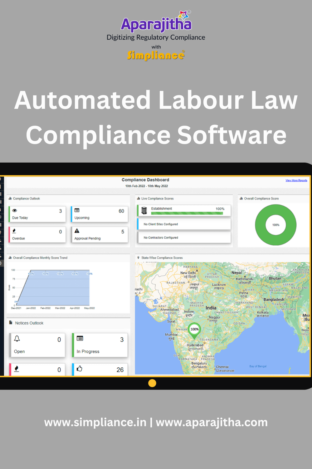 Labour Compliance Software