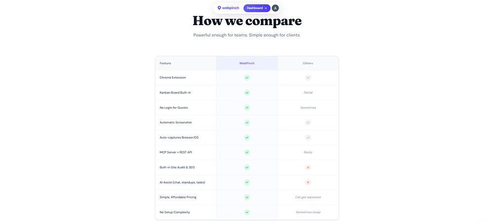 https://www.webpinch.com/