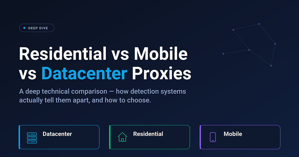 residential vs mobile vs datacentre proxies