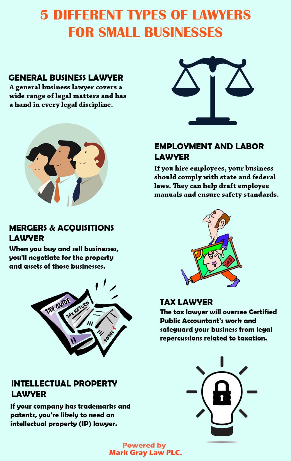 5 Different Types of lawyers for small business