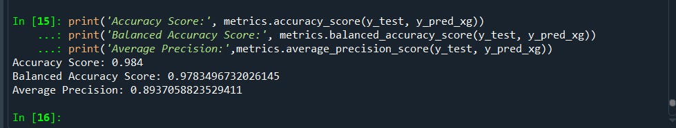 Evaluation metrics XGBOOST