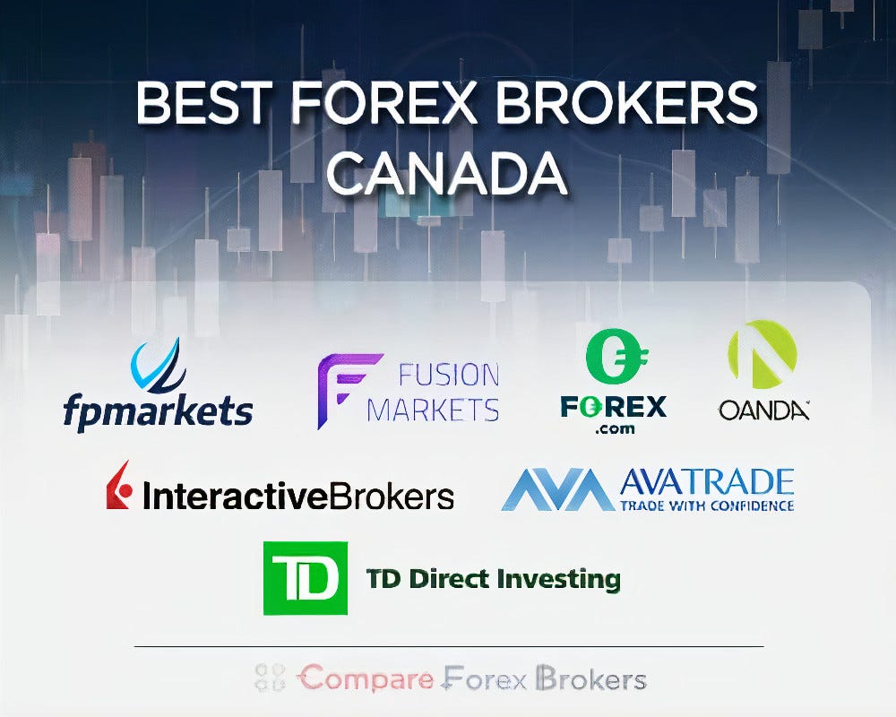 Forex Brokers Canada
