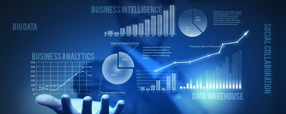 Beyond SQL Queries: Turning an E-commerce Database into Business Intelligence