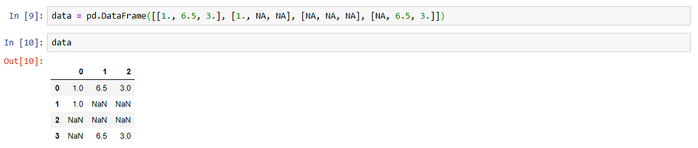 python-handling-nulls-in-pandas-use-filtered-values-in-one-mobile-legends