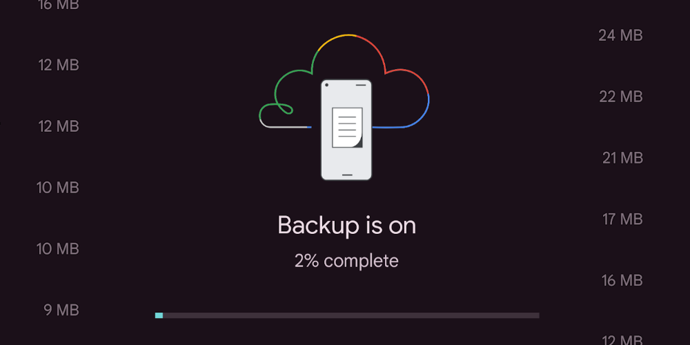 “Backup is on” text being shown above a progress bar at 2%