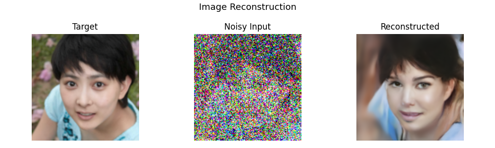 I Built a Diffusion Model from Scratch. It Didn’t Go the Way I Expected.