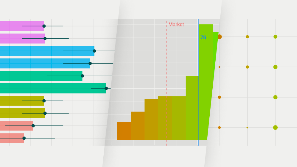 An illustrative image compiling different visualizations.