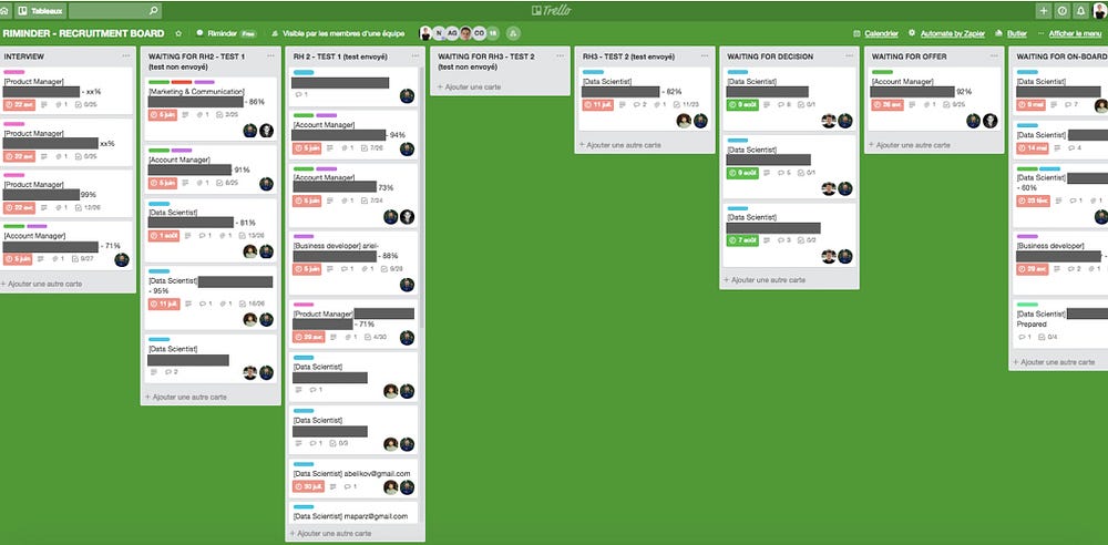 Screenshot of our internal recruitment Trello board @Riminder (as a recruiting team)