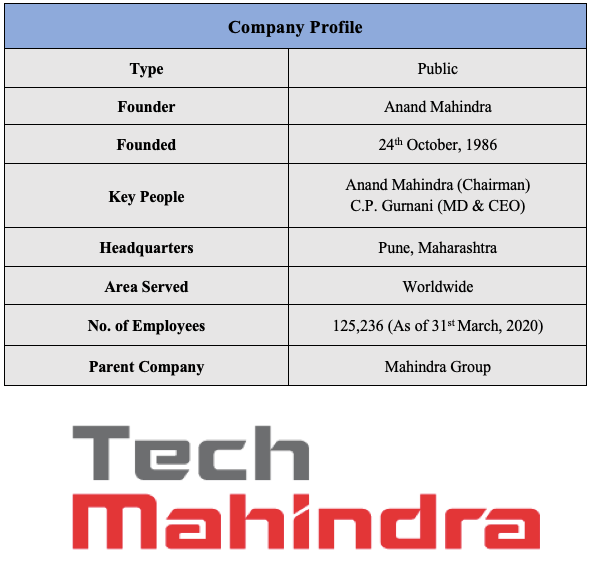 tech mahindra company info