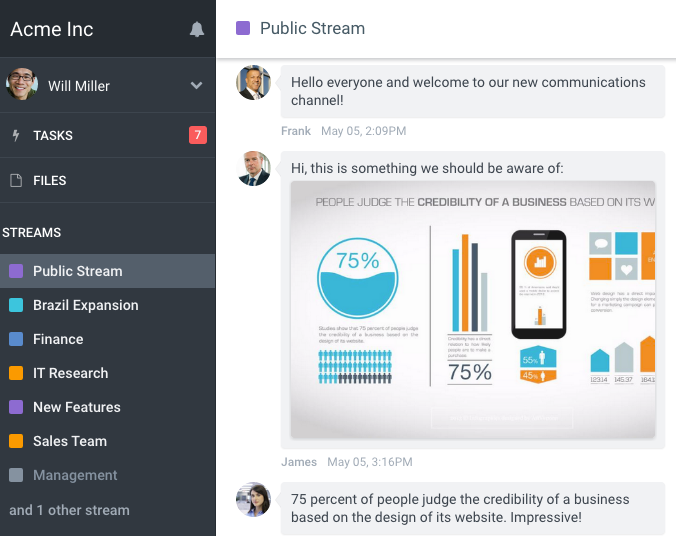 Developing company chat using streams for business chat