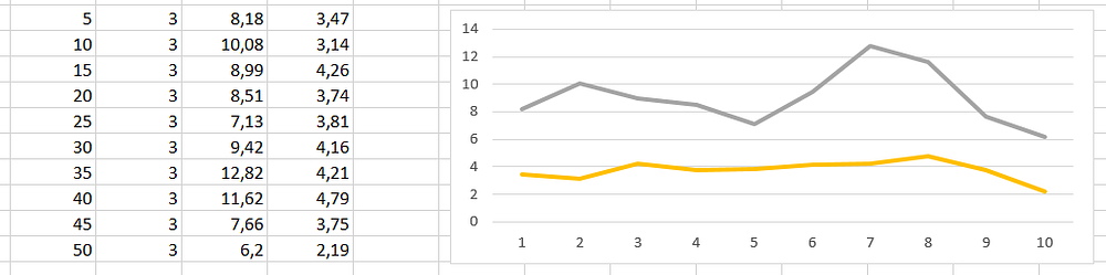 1*tCg-12Bp_gfzzeSuPvAOwg.png