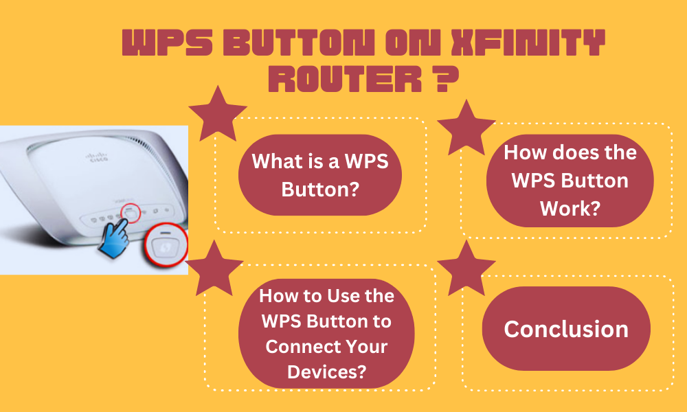 WPS Button on Xfinity Router