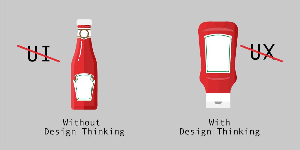La stessa illustrazione di due bottiglie di ketchup (classica e easy-squeeze) con le parole “UI” e “UX” barrate. La bottiglia di vetro rappresenta un design senza l’applicazione del “design thinking” mentre l’altra è un esempio della metodologia del “design thinking”.