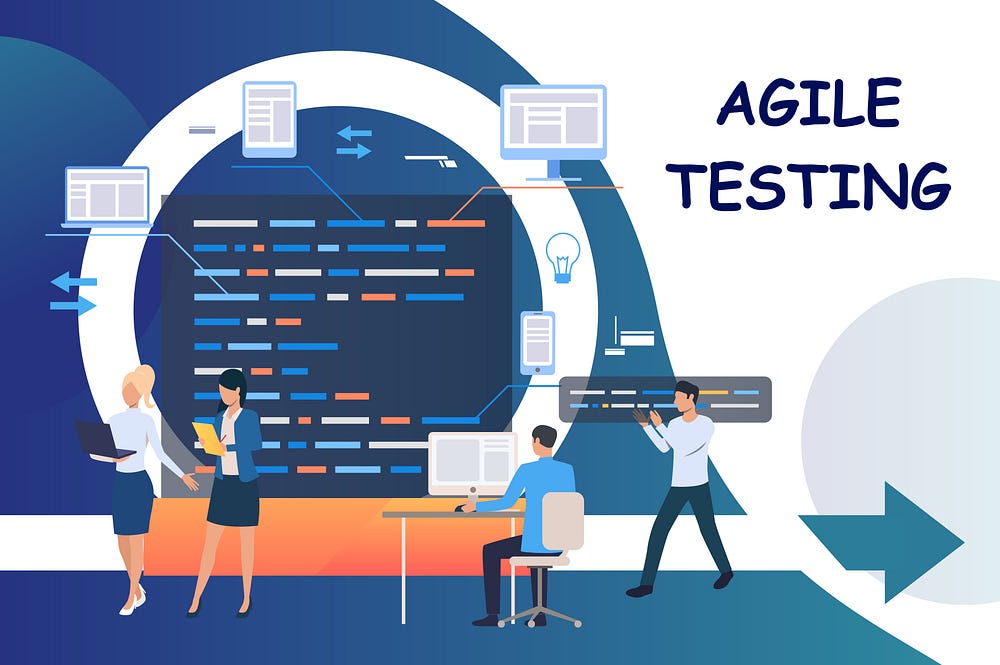Agile Testing