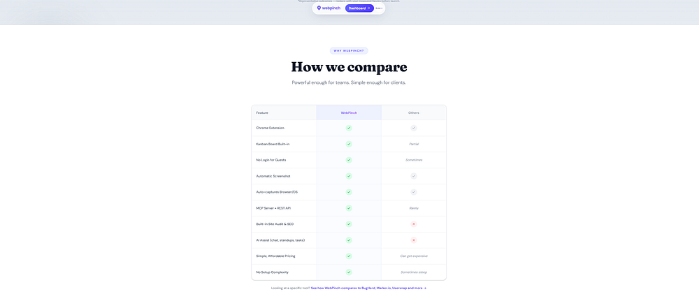 https://www.webpinch.com/