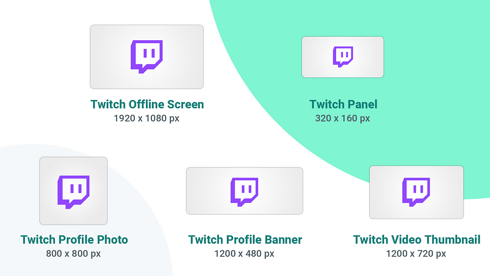 Twitch Size Guide: Panel Sizes Profile Picture Guide More Streamlabs