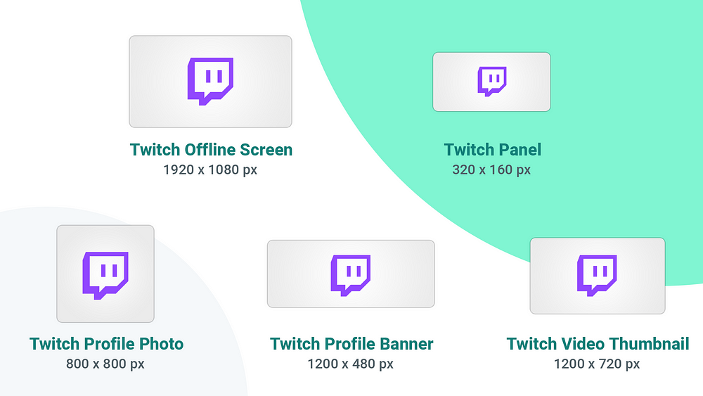 Twitch Size Guide Panel Sizes Profile Picture Guide More Streamlabs