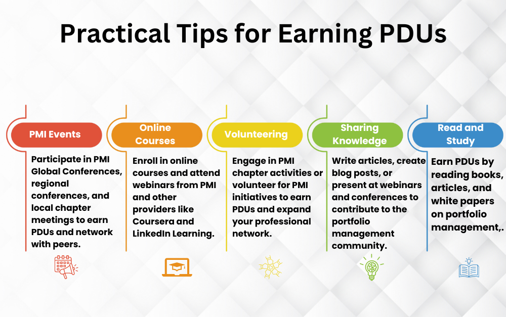Infographic illustrating practical tips for earning PDUs to maintain PfMP certification. Includes attending PMI events, taking online courses, reading and studying, volunteering for PMI, and sharing knowledge.