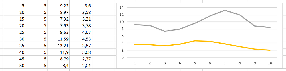 1*yy4wkonfjkZnfGWRs8x3Cw.png