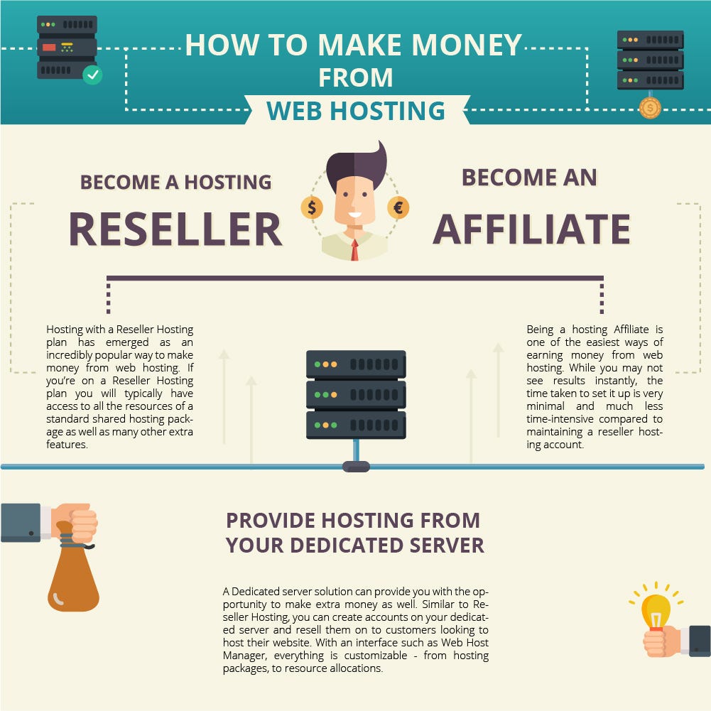 make money with web host affiliate