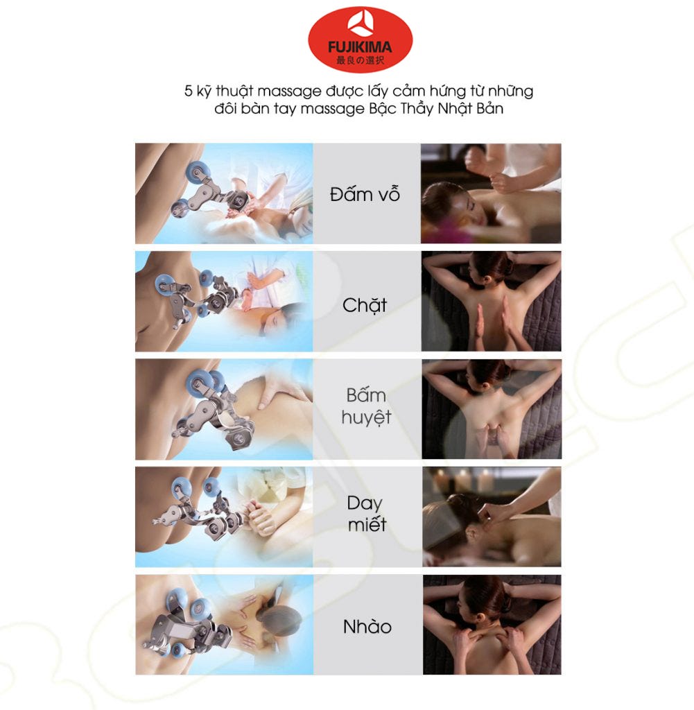 Thanh lý ghế massage Fujikima B779 mới 100% — 091.394.4284 giá rẻ nhất thị trường (Fujikima FJ-B779)