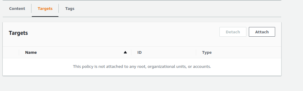 In tag policy service un Target we have a list of attached policy and a Attach Detach button