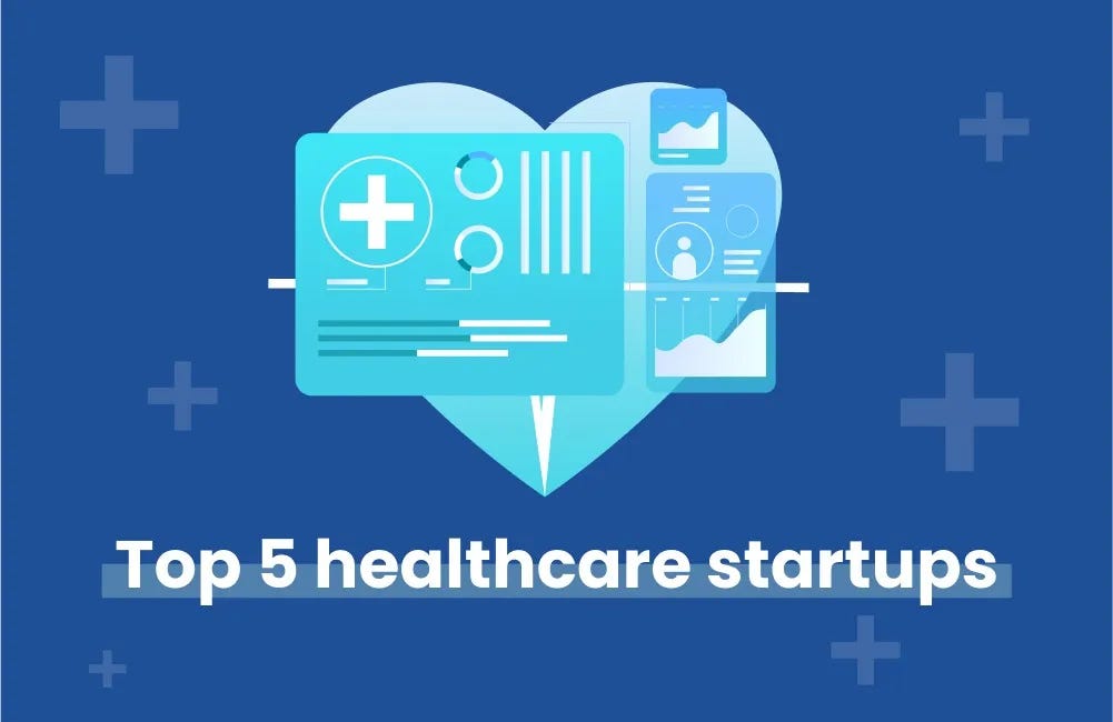 Cover top 5 healthcare startups