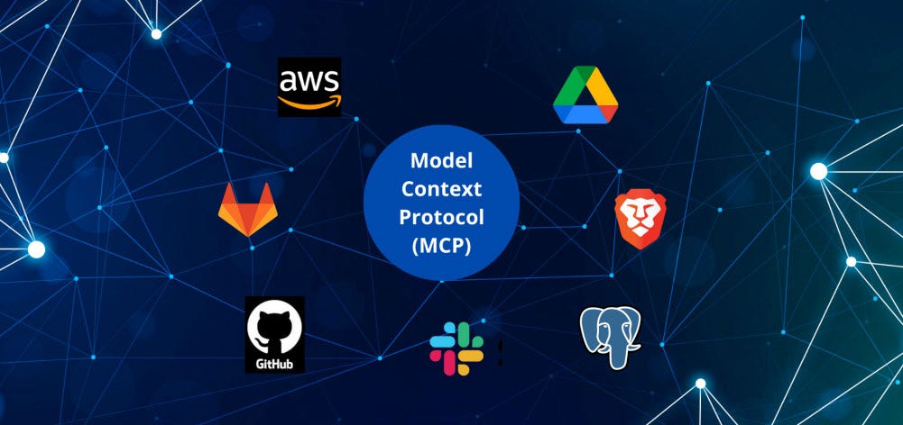 A diagram explaining how various app such as Google Drive, Slack, and Github all interact with an MCP server
