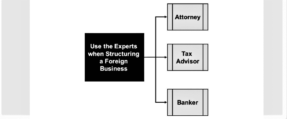 When doing offshore investing, you need experts to structure your foreign business. These experts include a tax advisor, an attorney and a banker
